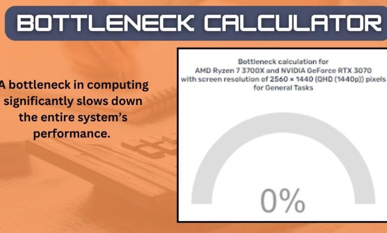 GPU Bottleneck Calculator